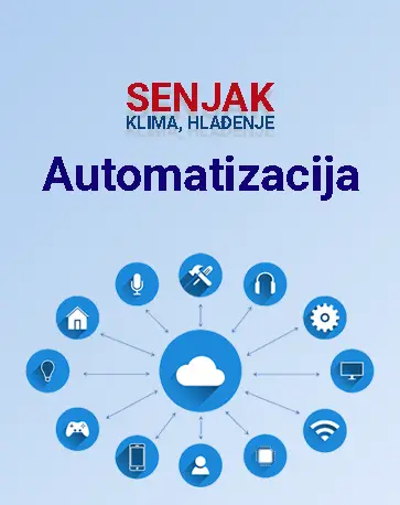 Automatizacija